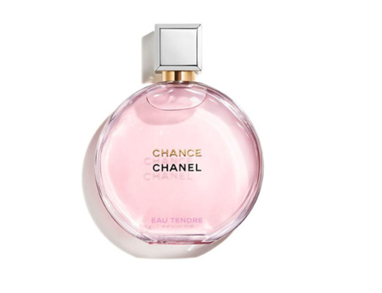 Best Sweet and Floral Pink Perfumes in Magical Pink Perfume Bottles ...