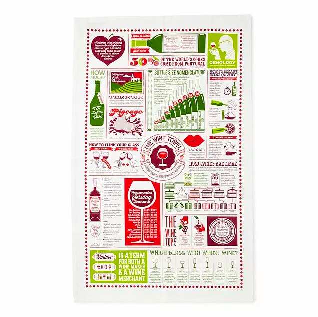 Cute Affordable Gift For Wine Lovers - The Wine Lover's Tea Towel