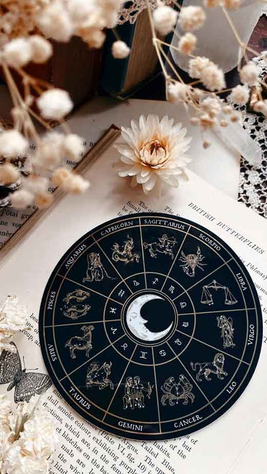 Zodiac Signs  Wallpaper 2  Wattpad