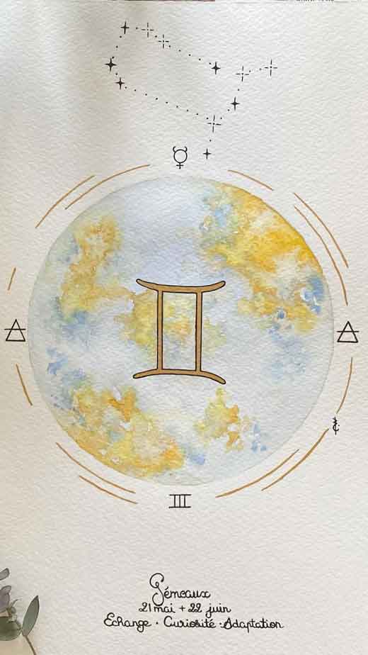 zodiac sign gemini aesthetic background wallpaper iphone